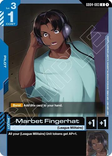 Marbet Fingerhat (GD04-083) card